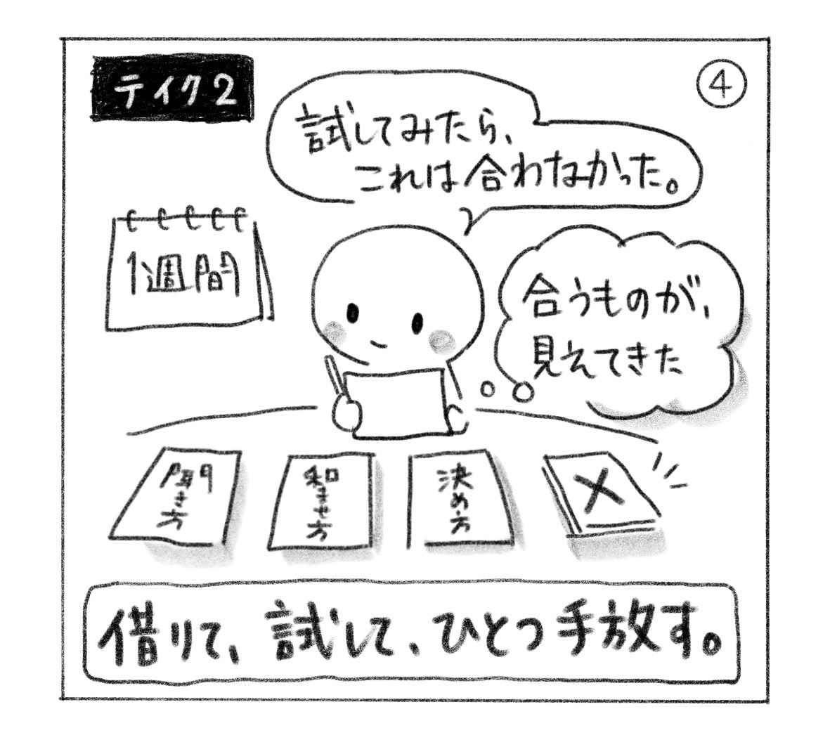 ④ テイク2。1週間試して「これは合わなかった。」「合うものが、見えてきた」と振り返る。聞き方・話し方・決め方の札から一枚を手放す。「借りて、試して、ひとつ手放す。」