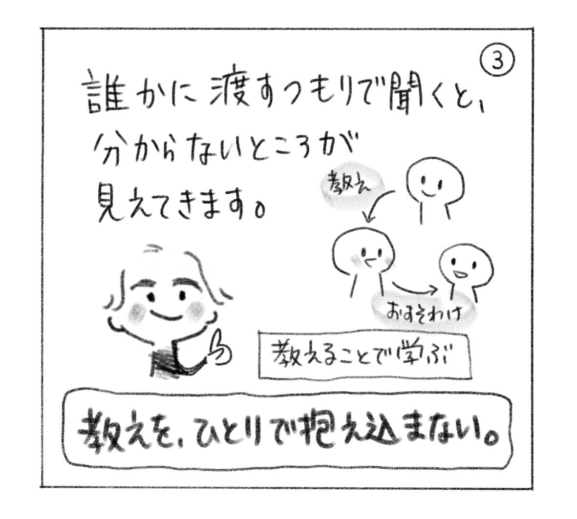 ③ 誰かに渡すつもりで聞くと、分からないところが見えてくる。教えることで学ぶ。「教えを、ひとりで抱え込まない。」