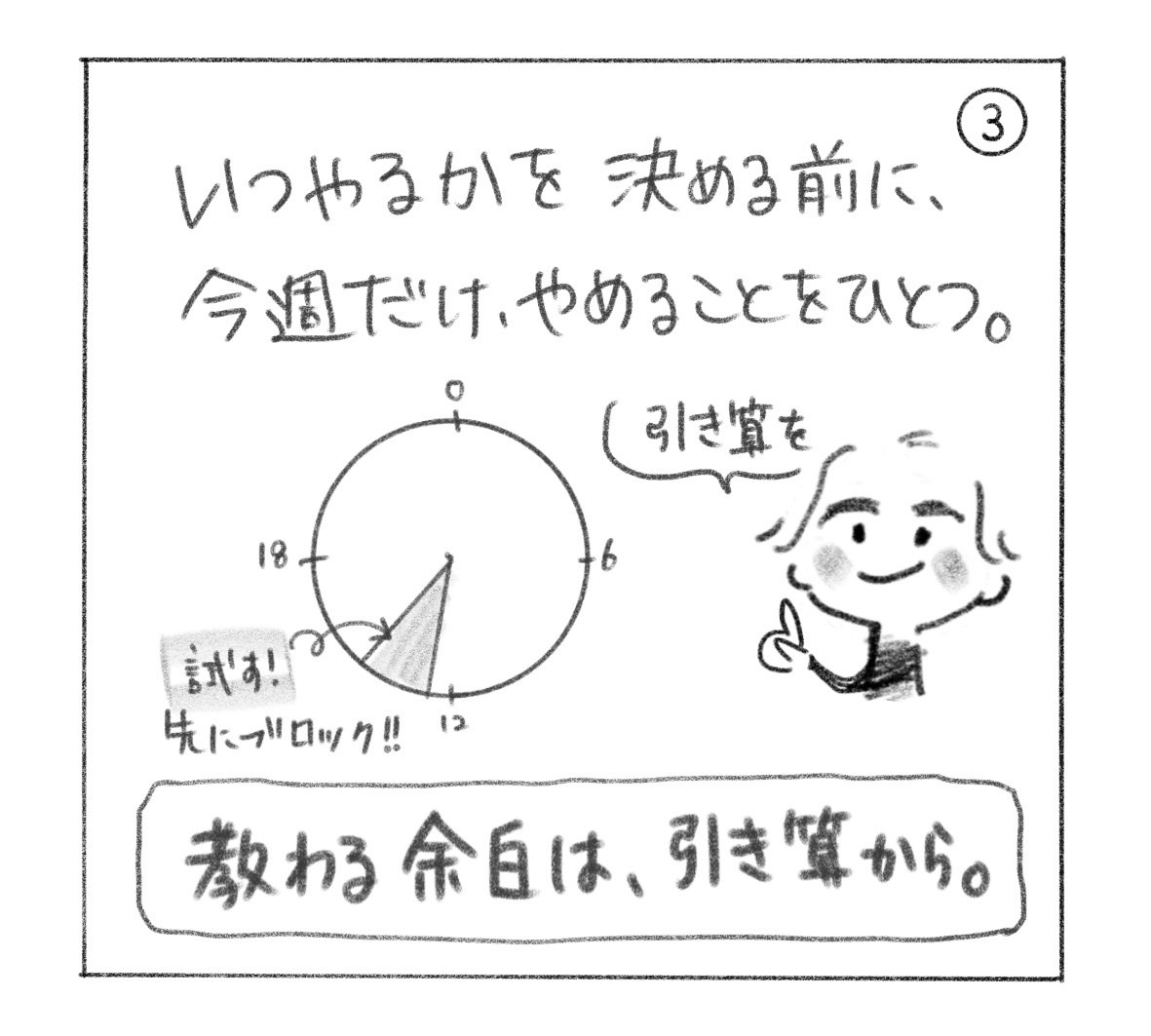 ③ いつやるかを決める前に、今週だけやめることをひとつ。引き算をして、試す時間を先にブロックする。「教わる余白は、引き算から。」