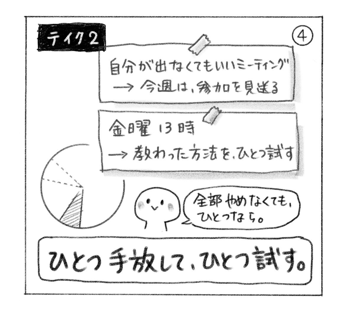 ④ テイク2。「自分が出なくてもいいミーティング→今週は、参加を見送る」「金曜13時→教わった方法を、ひとつ試す」と書く。「全部やめなくても、ひとつなら。ひとつ手放して、ひとつ試す。」