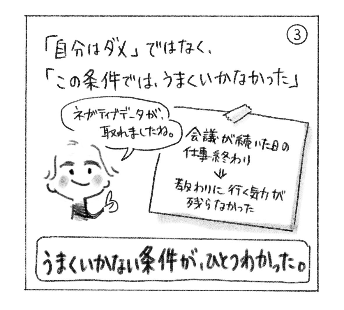 ③「自分はダメ」ではなく「この条件では、うまくいかなかった」。会議が続いた仕事終わりには、教わりに行く気力が残らなかったと記録する。「ネガティブデータが取れましたね。うまくいかない条件が、ひとつわかった。」