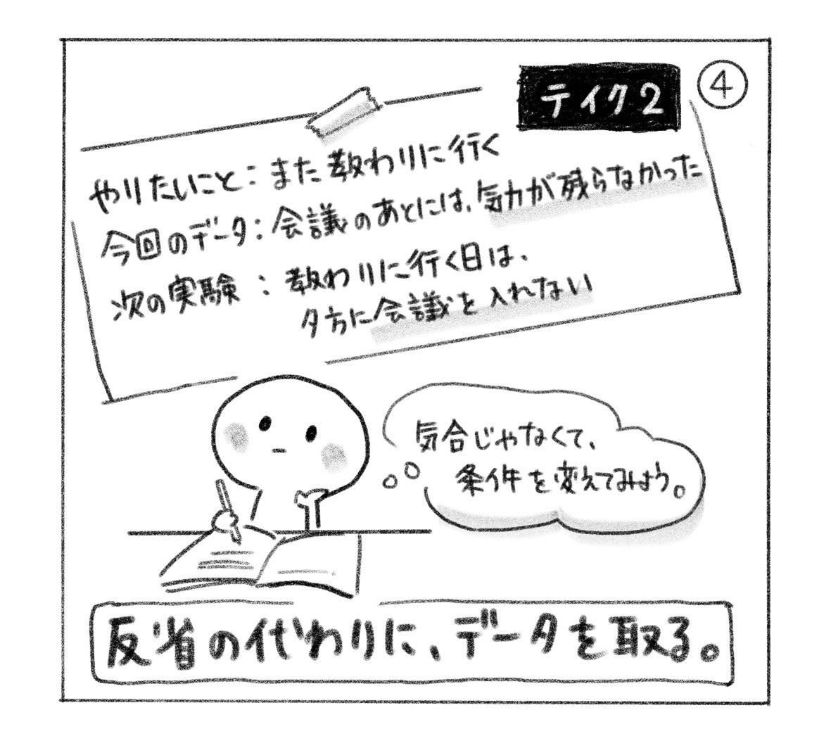 ④ テイク2。やりたいこと、今回のデータ、次の実験をメモ。「教わりに行く日は、夕方に会議を入れない」「気合じゃなくて、条件を変えてみよう。」。「反省の代わりに、データを取る。」