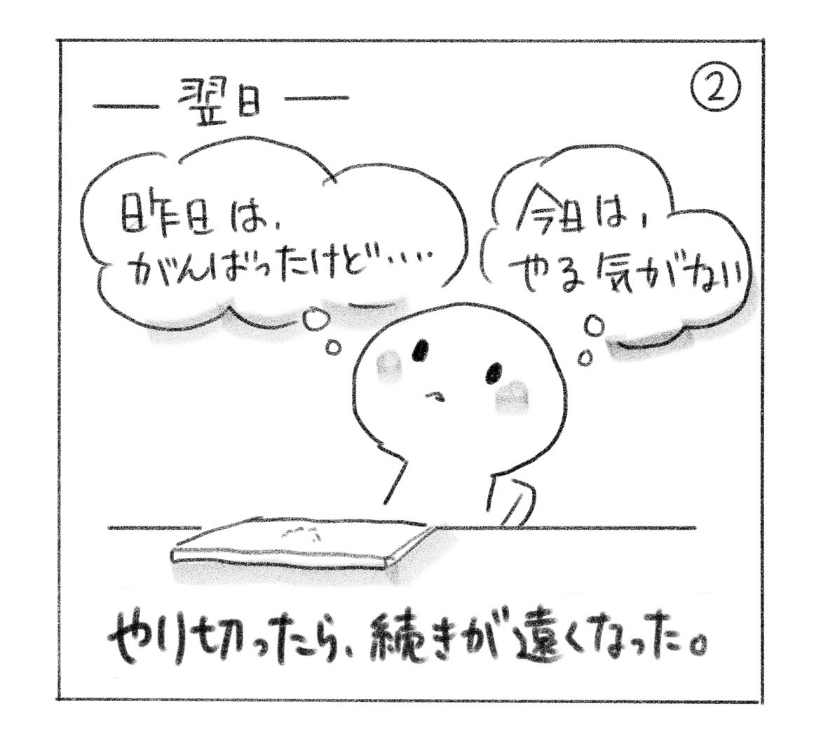 ② 翌日。「昨日は、がんばったけど……」「今日は、やる気がない」と閉じたパソコンを前にする。「やり切ったら、続きが遠くなった。」