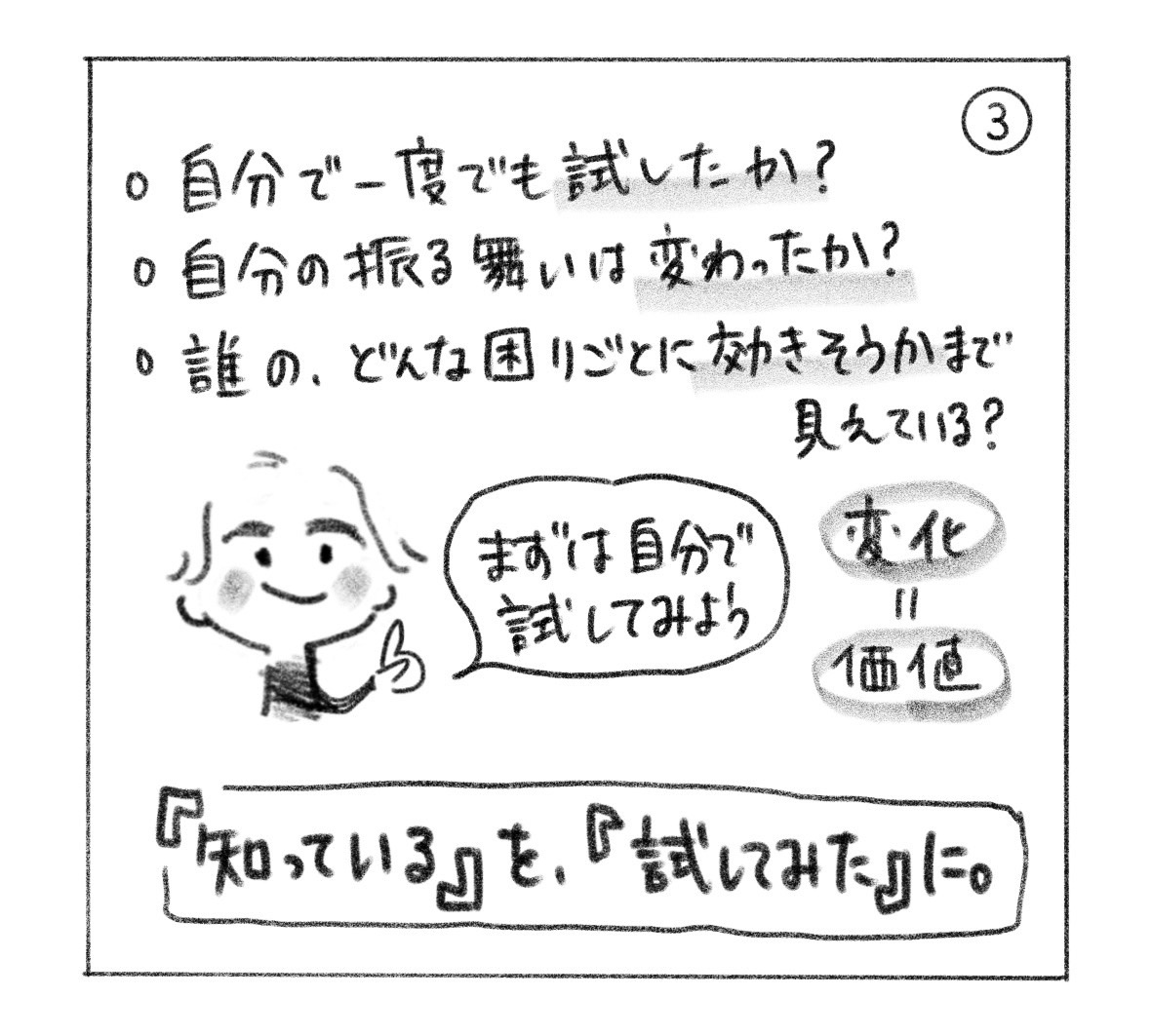 ③ 自分で一度でも試したか、自分の振る舞いは変わったか、誰のどんな困りごとに効きそうかまで見えているか。「まずは自分で試してみよう」。変化＝価値。「『知っている』を、『試してみた』に。」