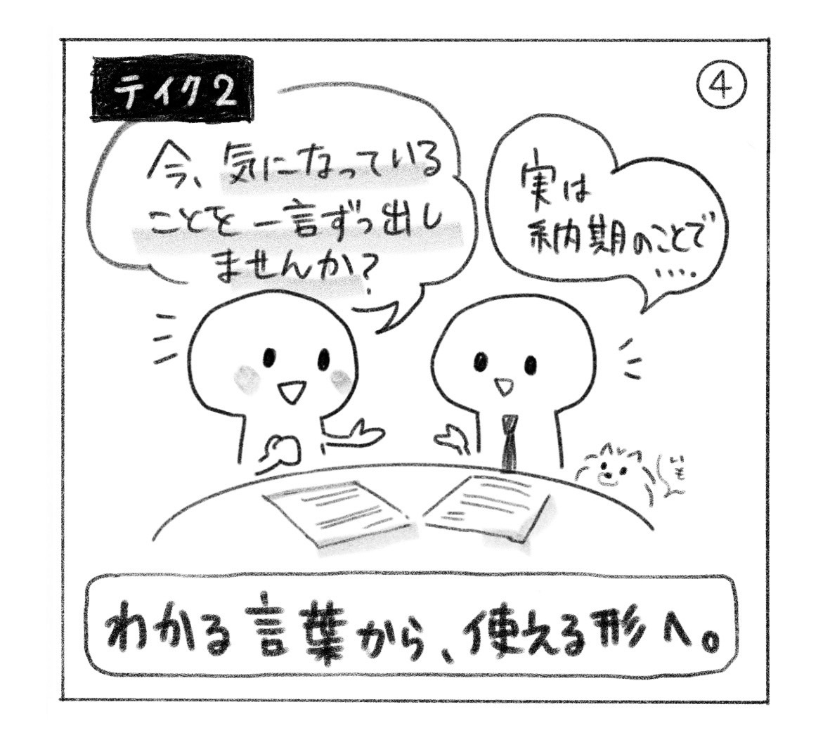 ④ テイク2。「今、気になっていることを一言ずつ出しませんか？」と誘うと、「実は納期のことで……」と話が始まる。「わかる言葉から、使える形へ。」
