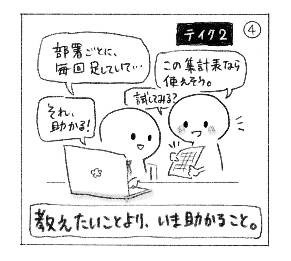 ④ テイク2。「部署ごとに、毎回足していて……」と聞き、「この集計表なら使えそう。試してみる？」と渡す。「それ、助かる！」と喜ぶ相手。「教えたいことより、いま助かること。」