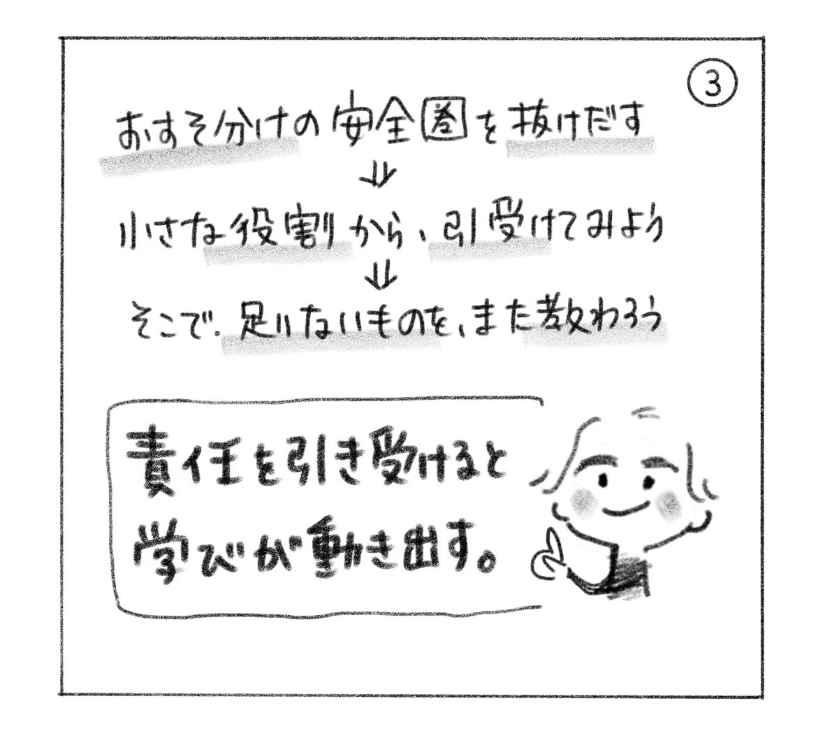 ③ おすそ分けの安全圏を抜けだす。小さな役割から、引き受けてみよう。そこで、足りないものを、また教わろう。責任を引き受けると、学びが動き出す。