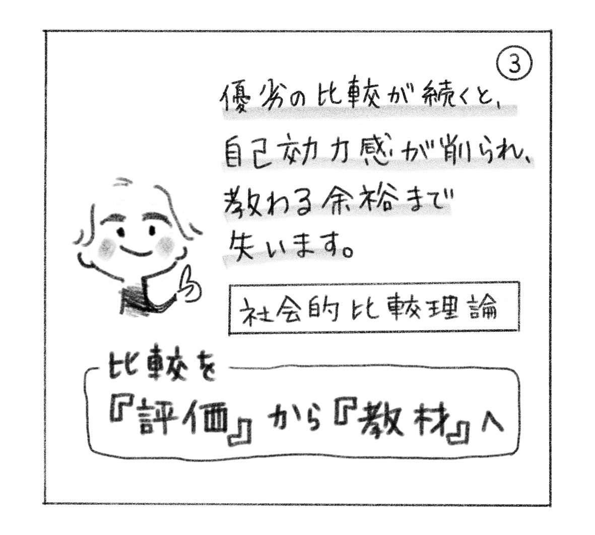 ③ 優劣の比較が続くと、自己効力感が削られ、教わる余裕まで失う。社会的比較理論。「比較を『評価』から『教材』へ」。