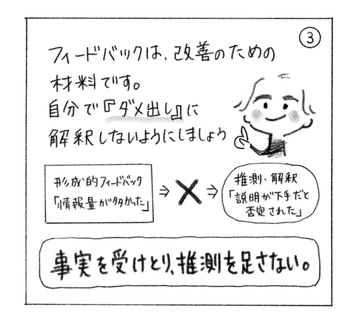 ③ フィードバックは改善のための材料。形成的フィードバック「情報量が多かった」に、「説明が下手だと否定された」という推測・解釈を足さない。「事実を受けとり、推測を足さない。」