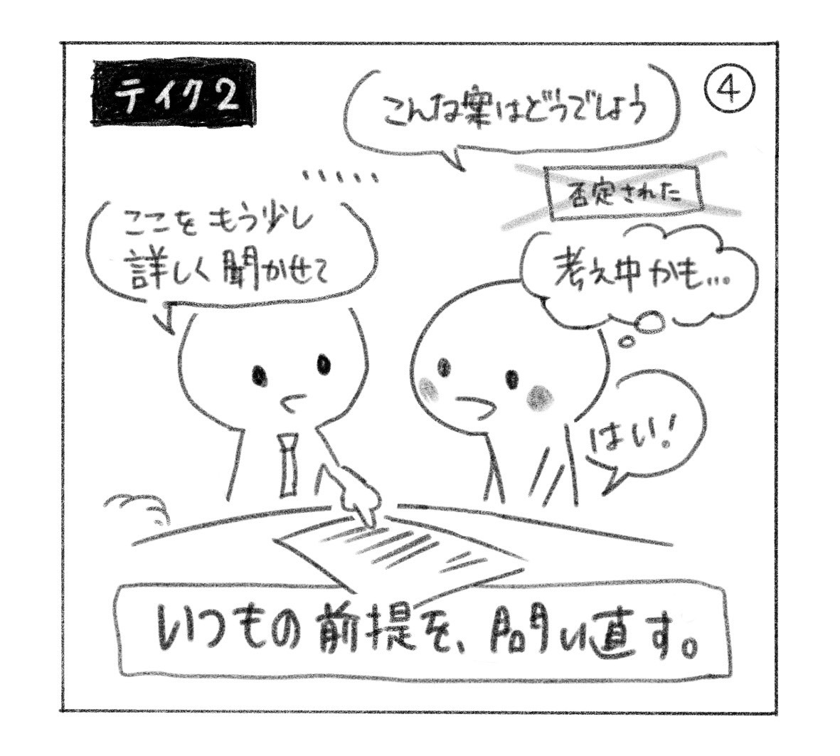 ④ テイク2。沈黙に「否定された」ではなく「考え中かも……」と考える。相手から「ここをもう少し詳しく聞かせて」と言われ「はい！」と答える。「いつもの前提を、問い直す。」